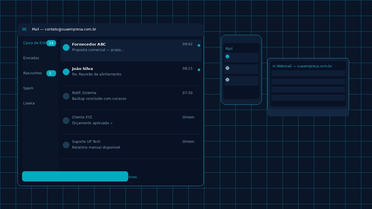 E-mail Corporativo — interface de inbox com domínio próprio