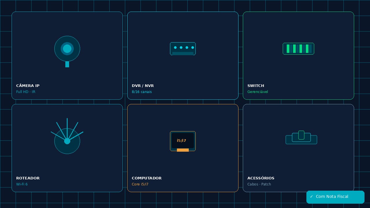 Venda de Equipamentos — câmeras, DVR, switches e roteadores com NF